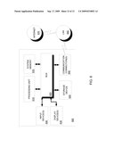 SUB-LINEAR APPROXIMATE STRING MATCH diagram and image