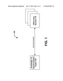 SYNCHRONIZATION OF DISCONNECTED/OFFLINE DATA PROCESSING/ENTRY diagram and image