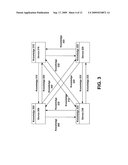 SYNCHRONIZATION OF DISCONNECTED/OFFLINE DATA PROCESSING/ENTRY diagram and image