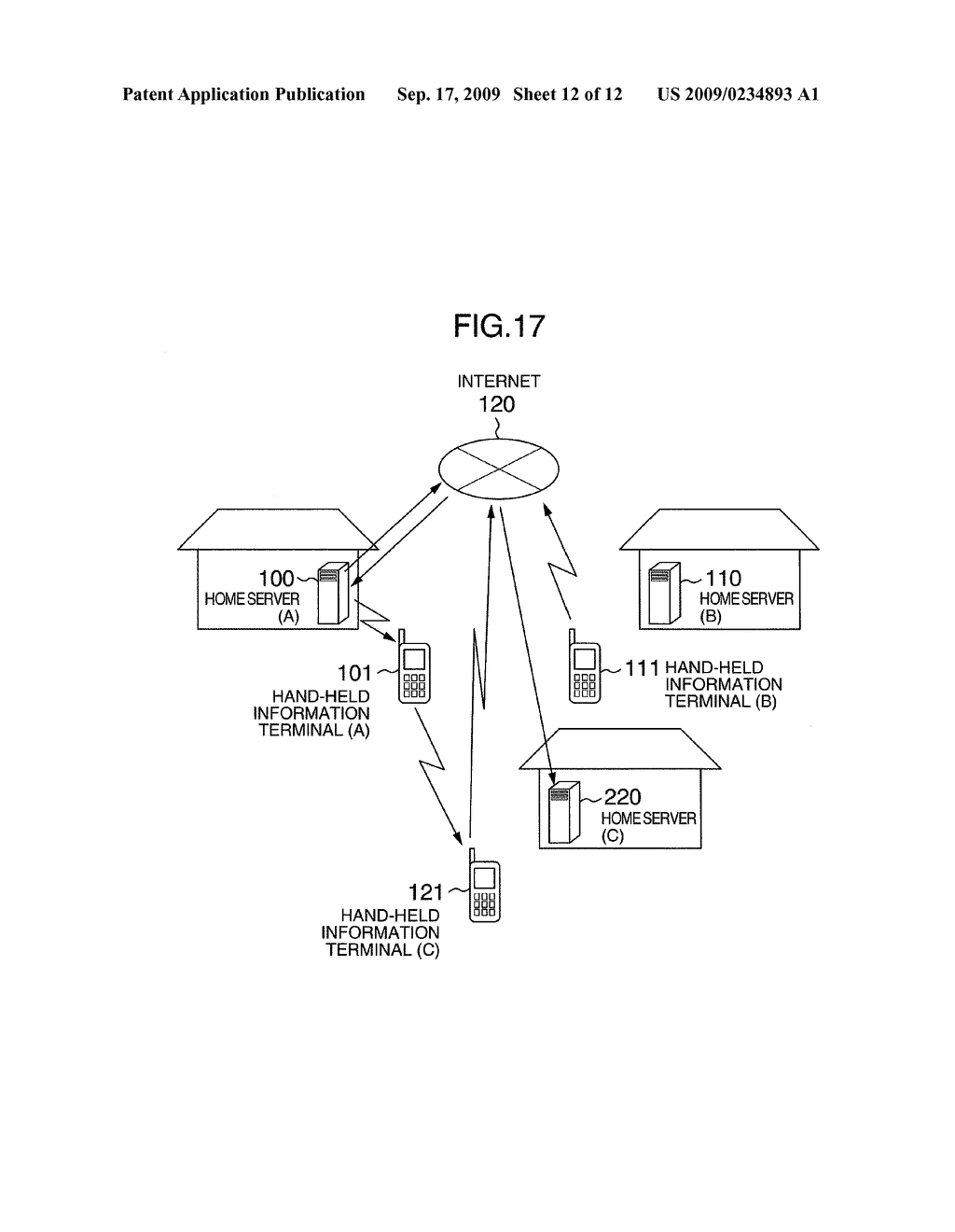 Data Transfer Method and Server Computer System - diagram, schematic, and image 13