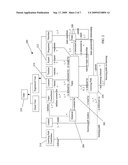 METHOD AND SYSTEM FOR COLLABORATIVE LEARNING diagram and image