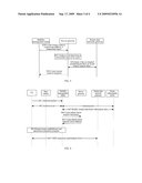 METHOD, APPARATUS AND SYSTEM FOR ESTABLISHING A CONNECTION diagram and image