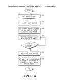 SYSTEM AND METHOD FOR REDUCING POWER CONSUMPTION OF MEMORY IN AN I/O CONTROLLER diagram and image