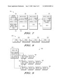 SYSTEM AND METHOD FOR REDUCING POWER CONSUMPTION OF MEMORY IN AN I/O CONTROLLER diagram and image