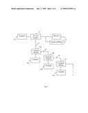 KVM SWITCH SYSTEM SUPPORTING DVI VIDEO FORMAT diagram and image