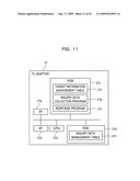 INFORMATION PROCESSING APPARATUS, HOST BUS ADAPTOR AND CONTROL METHOD diagram and image