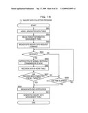 INFORMATION PROCESSING APPARATUS, HOST BUS ADAPTOR AND CONTROL METHOD diagram and image