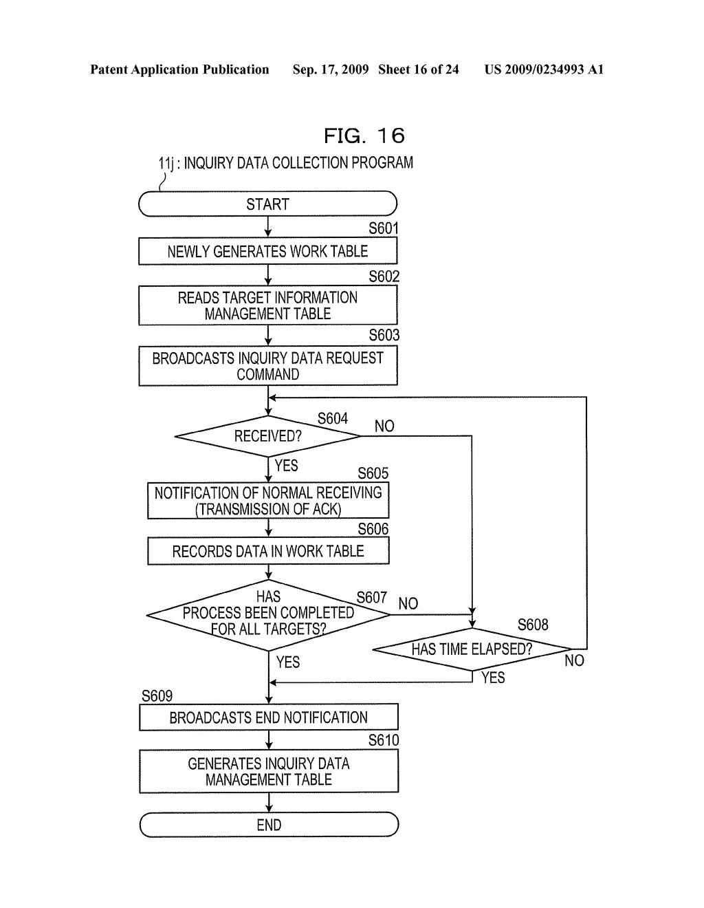 INFORMATION PROCESSING APPARATUS, HOST BUS ADAPTOR AND CONTROL METHOD - diagram, schematic, and image 17