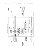 DATA TRANSFER CONTROL DEVICE AND DATA TRANSFER CONTROL METHOD diagram and image