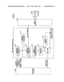 DATA TRANSFER CONTROL DEVICE AND DATA TRANSFER CONTROL METHOD diagram and image