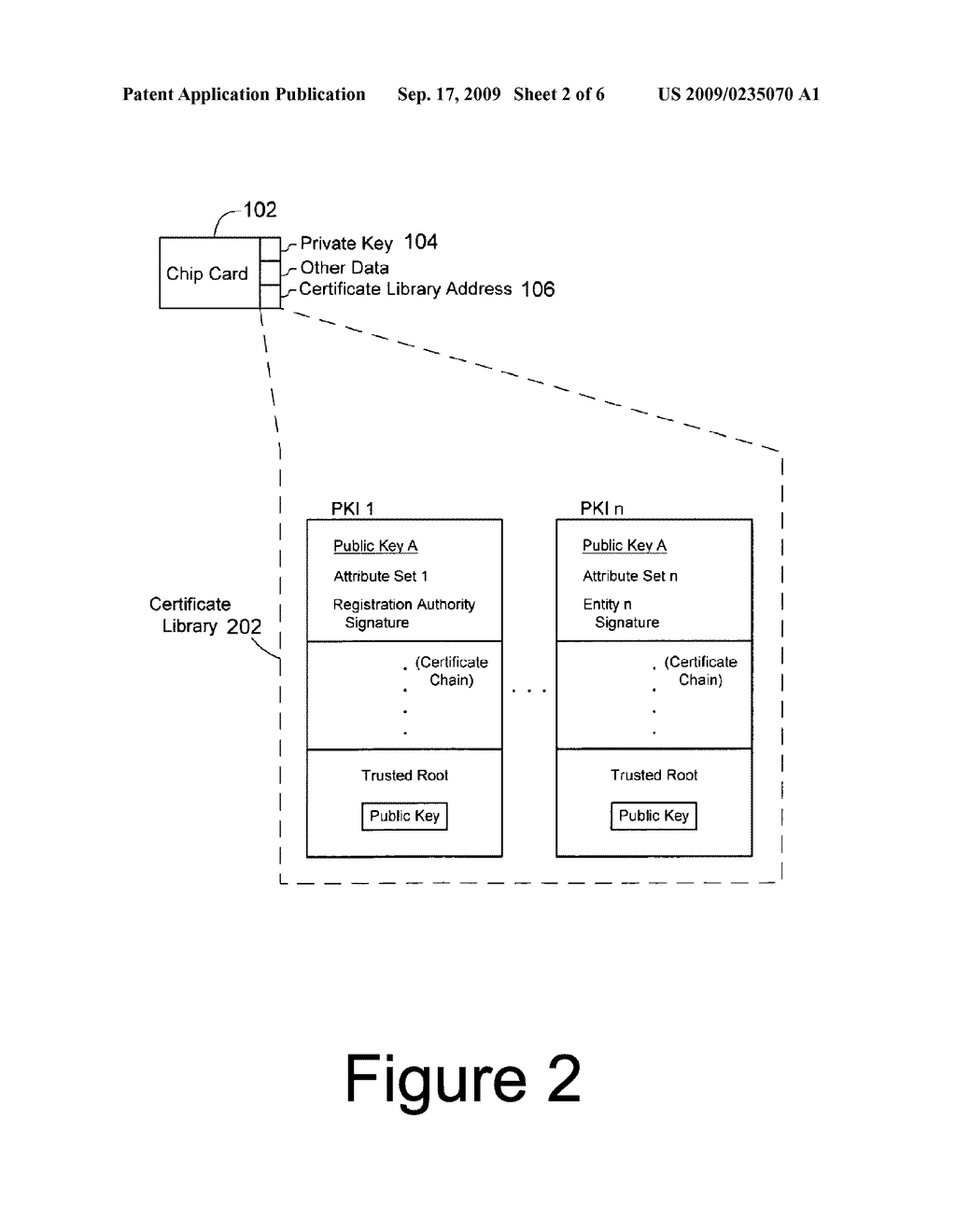 Creation of User Digital Certificate For Portable Consumer Payment Device - diagram, schematic, and image 03