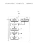 Apparatus and method for hybrid detection of memory data diagram and image