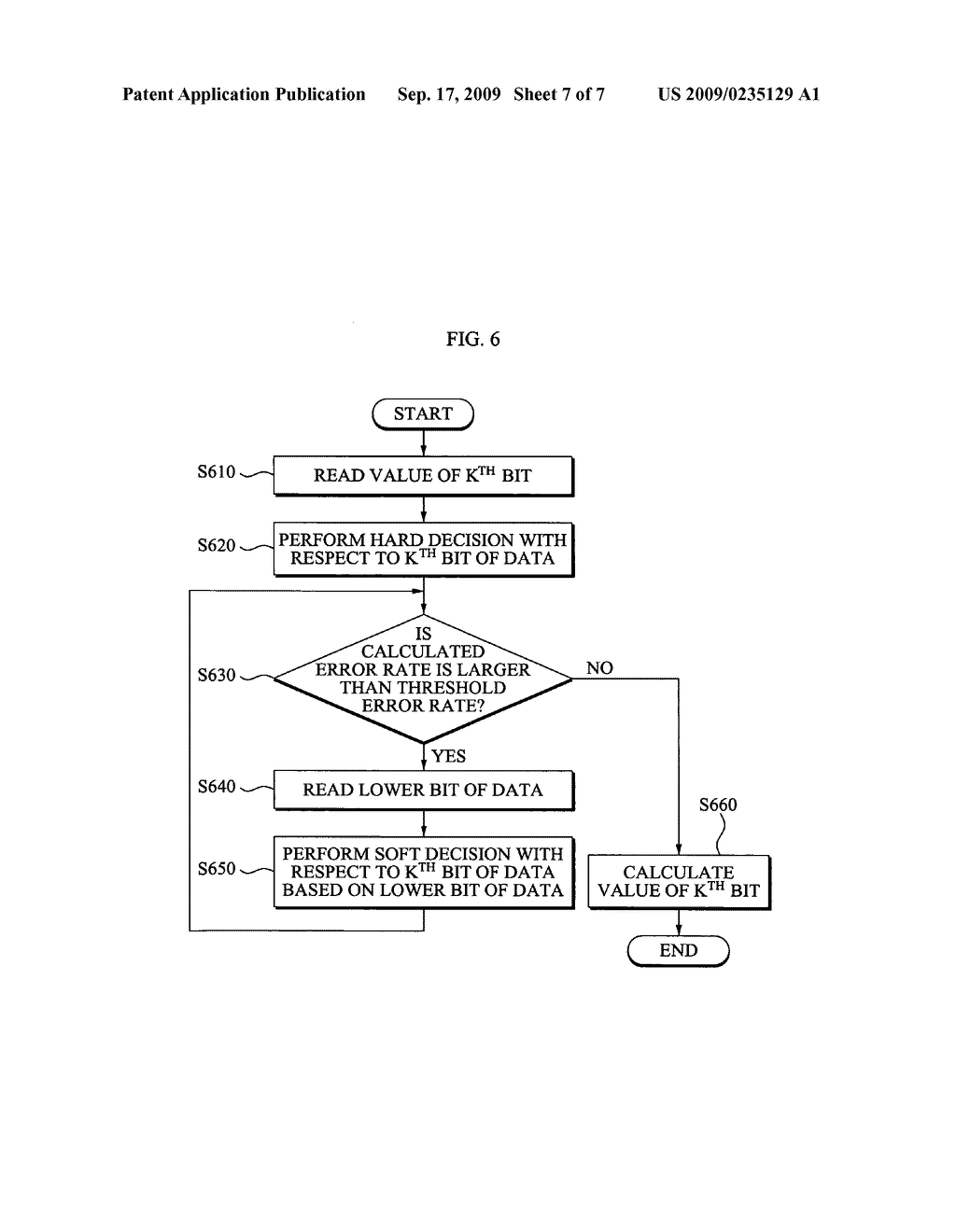 Apparatus and method for hybrid detection of memory data - diagram, schematic, and image 08