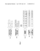 COMMUNICATION APPARATUS, COMMUNICATION METHOD AND PROGRAM diagram and image