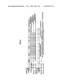 COMMUNICATION APPARATUS, COMMUNICATION METHOD AND PROGRAM diagram and image