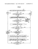 COMMUNICATION APPARATUS, COMMUNICATION METHOD AND PROGRAM diagram and image