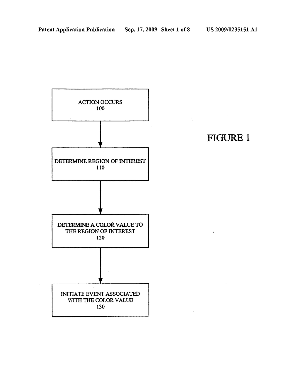 METHOD AND APPARATUS FOR ASSOCIATING THE COLOR OF AN OBJECT WITH AN EVENT - diagram, schematic, and image 02