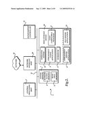 Method, system, and apparatus for providing access to workbook models through remote function calls diagram and image