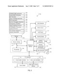 NATIVE SUPPORT FOR MANIPULATION OF DATA CONTENT BY AN APPLICATION diagram and image