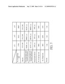 ORIENTATION OPTIMIZATION METHOD OF 2-PIN LOGIC CELL diagram and image