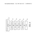 ORIENTATION OPTIMIZATION METHOD OF 2-PIN LOGIC CELL diagram and image