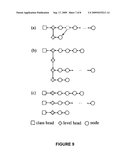 Layout-Versus-Schematic Analysis For Symmetric Circuits diagram and image