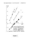 Layout-Versus-Schematic Analysis For Symmetric Circuits diagram and image