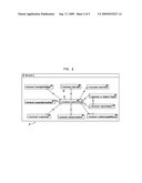 Variability Layer for Domain-Specific Modeling Languages diagram and image