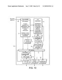 FLEXIBLE INSTRUCTION PROCESSOR SYSTEMS AND METHODS diagram and image