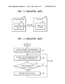 APPARATUS AND METHOD FOR CHECKING IDLE PERIOD OF VIRTUAL MACHINE, AND COMPUTER READABLE RECORDING MEDIUM FOR EMBODYING THE METHOD diagram and image