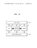 APPARATUS AND METHOD FOR CHECKING IDLE PERIOD OF VIRTUAL MACHINE, AND COMPUTER READABLE RECORDING MEDIUM FOR EMBODYING THE METHOD diagram and image