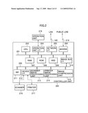 IMAGE PROCESSING SYSTEM, IMAGE PROCESSING APPARATUS, AND CONTROL METHOD OF IMAGE PROCESSING APPARATUS diagram and image