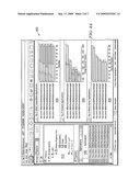 CONSOLIDATED DISPLAY OF RESOURCE PERFORMANCE TRENDS diagram and image