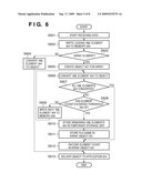 PROCESSING APPARATUS AND METHOD diagram and image