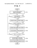 PROCESSING APPARATUS AND METHOD diagram and image