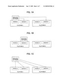 Software radio device diagram and image