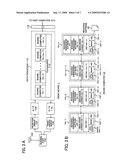 Software radio device diagram and image