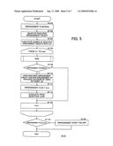 Software radio device diagram and image