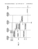 Software radio device diagram and image