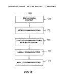 SYSTEMS AND METHODS FOR SYNCHRONIZING TIME-SHIFTED MEDIA CONTENT AND RELATED COMMUNICATIONS diagram and image