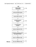SYSTEMS AND METHODS FOR SYNCHRONIZING TIME-SHIFTED MEDIA CONTENT AND RELATED COMMUNICATIONS diagram and image
