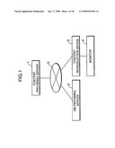 ENCRYPTED CONTENT AND DECRYPTION KEY PROVIDING SYSTEM diagram and image