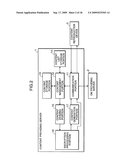 ENCRYPTED CONTENT AND DECRYPTION KEY PROVIDING SYSTEM diagram and image