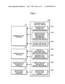 ENCRYPTED CONTENT AND DECRYPTION KEY PROVIDING SYSTEM diagram and image