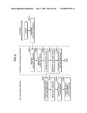 ENCRYPTED CONTENT AND DECRYPTION KEY PROVIDING SYSTEM diagram and image