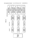 ENCRYPTED CONTENT AND DECRYPTION KEY PROVIDING SYSTEM diagram and image