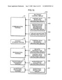 ENCRYPTED CONTENT AND DECRYPTION KEY PROVIDING SYSTEM diagram and image