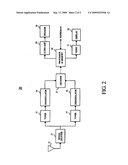 Apparatus and method for receiving emergency alert signals diagram and image