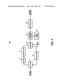 Apparatus and method for receiving emergency alert signals diagram and image