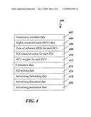 SYSTEM AND METHOD FOR COMPENSATING USERS FOR ADVERTISING DATA IN A COMMUNITY OF END USERS diagram and image